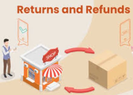 Returns and Refunds