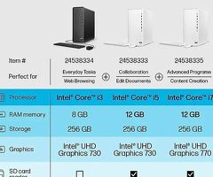 HP Pavilion Desktop Computer, Intel Core i7-2700, 12 GB RAM, 256GB SSD, Mouse & Keyboard Include